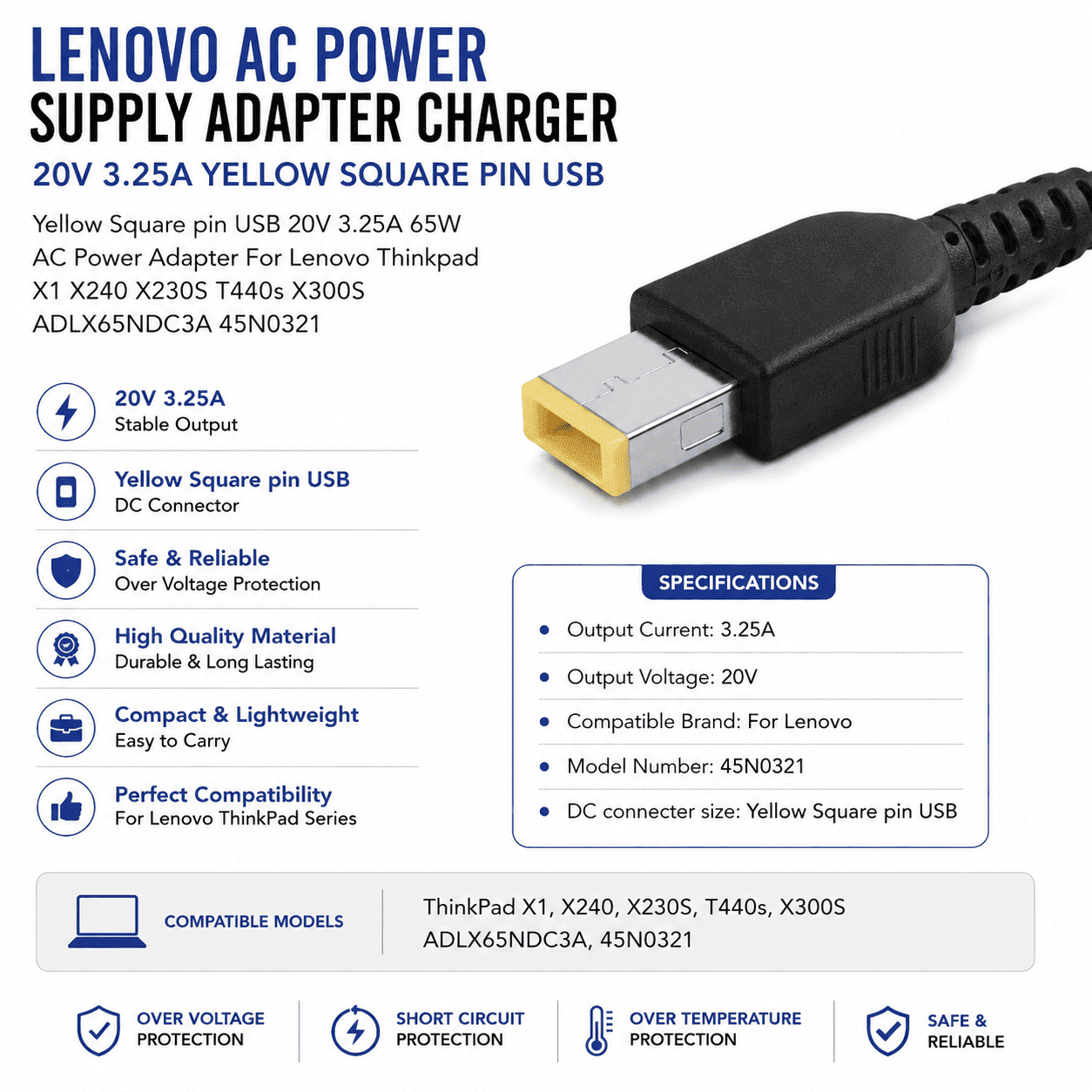 Lenovo USB 65W 20V 3.25A Replacement Charger - Image 2