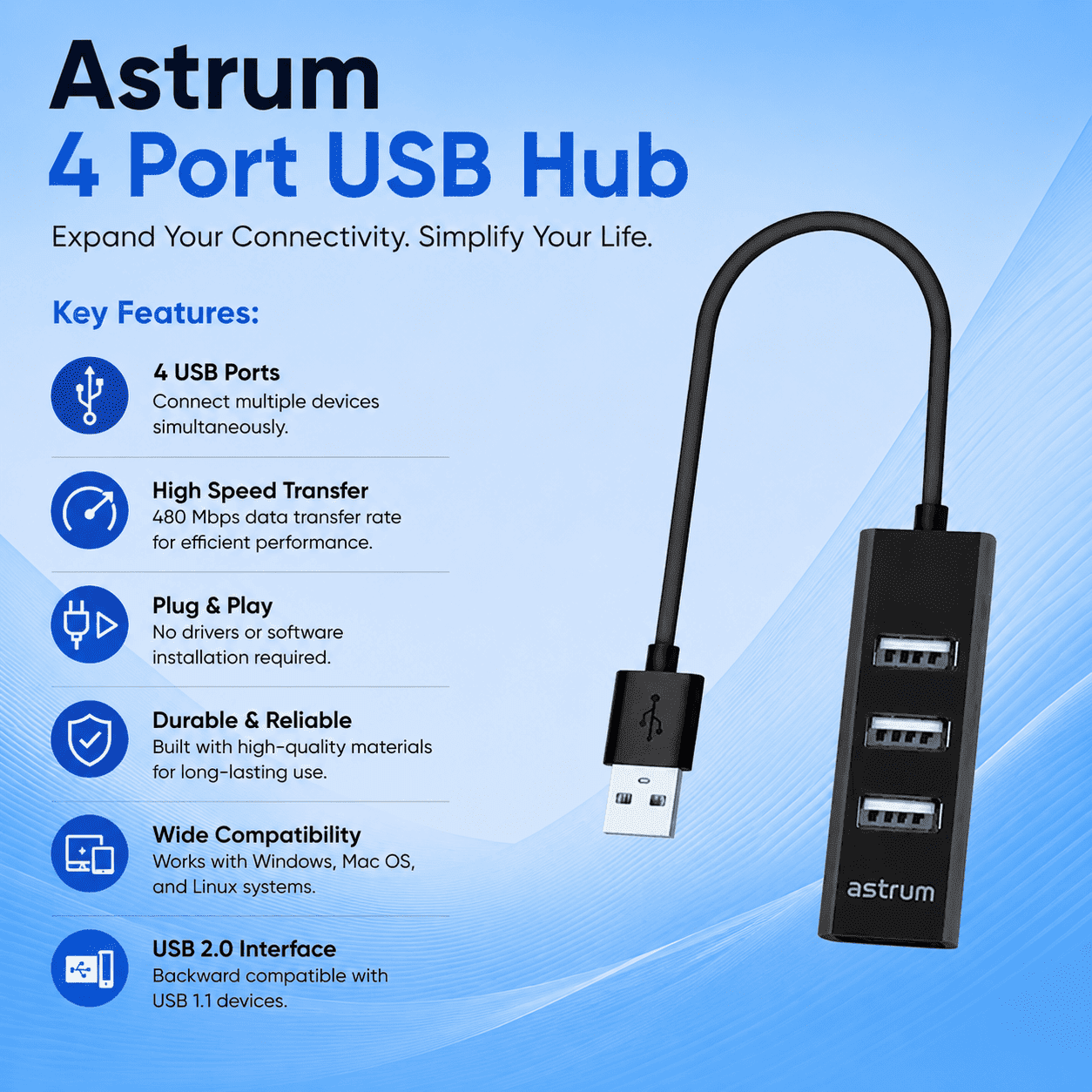 Astrum 4 Port USB Hub - Image 2