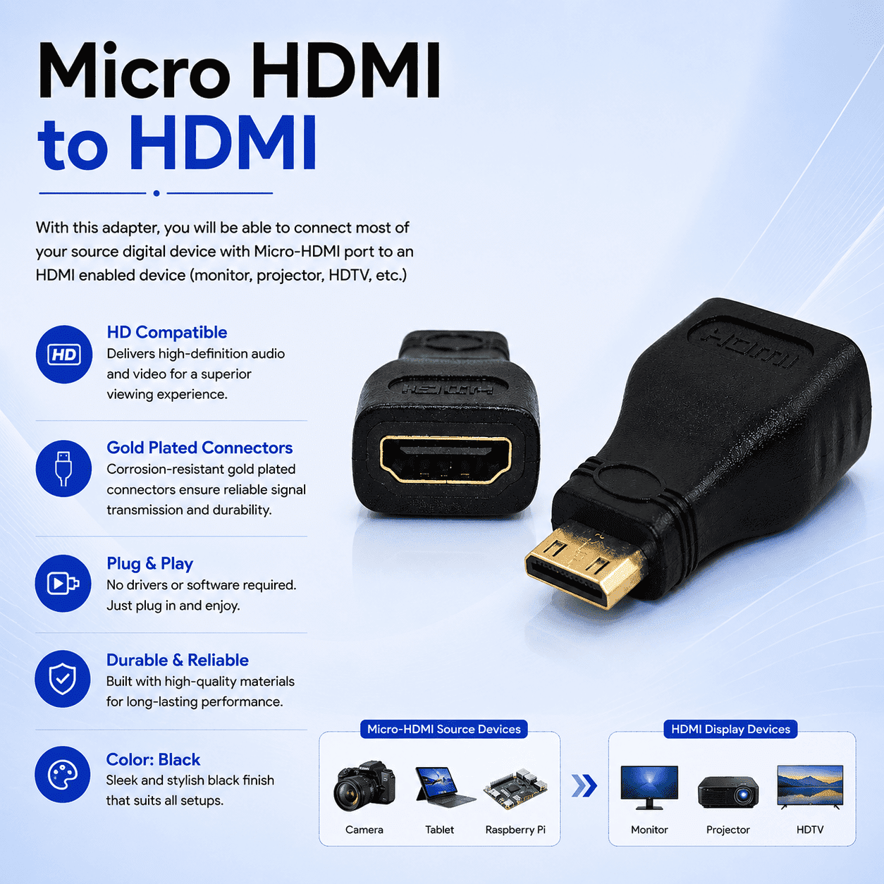 Micro HDMI to HDMI - Image 2
