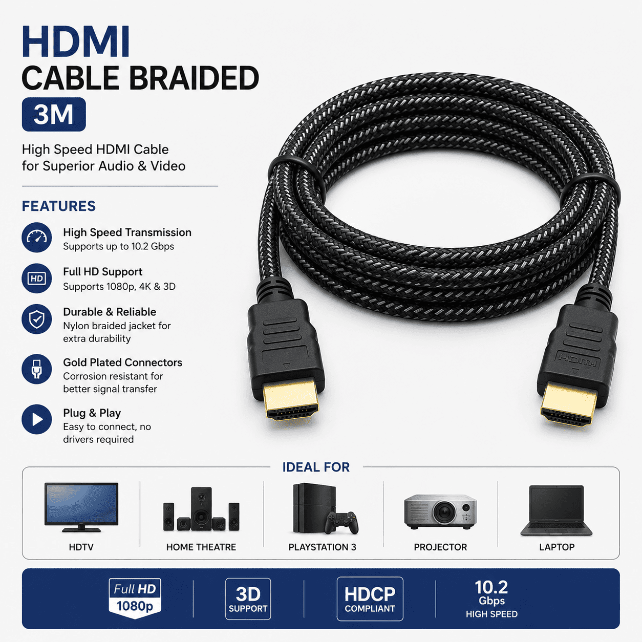 HDMI Cable Braided 3m - Image 2